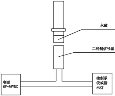 ZQDF̖(ho)늴yDƬ
